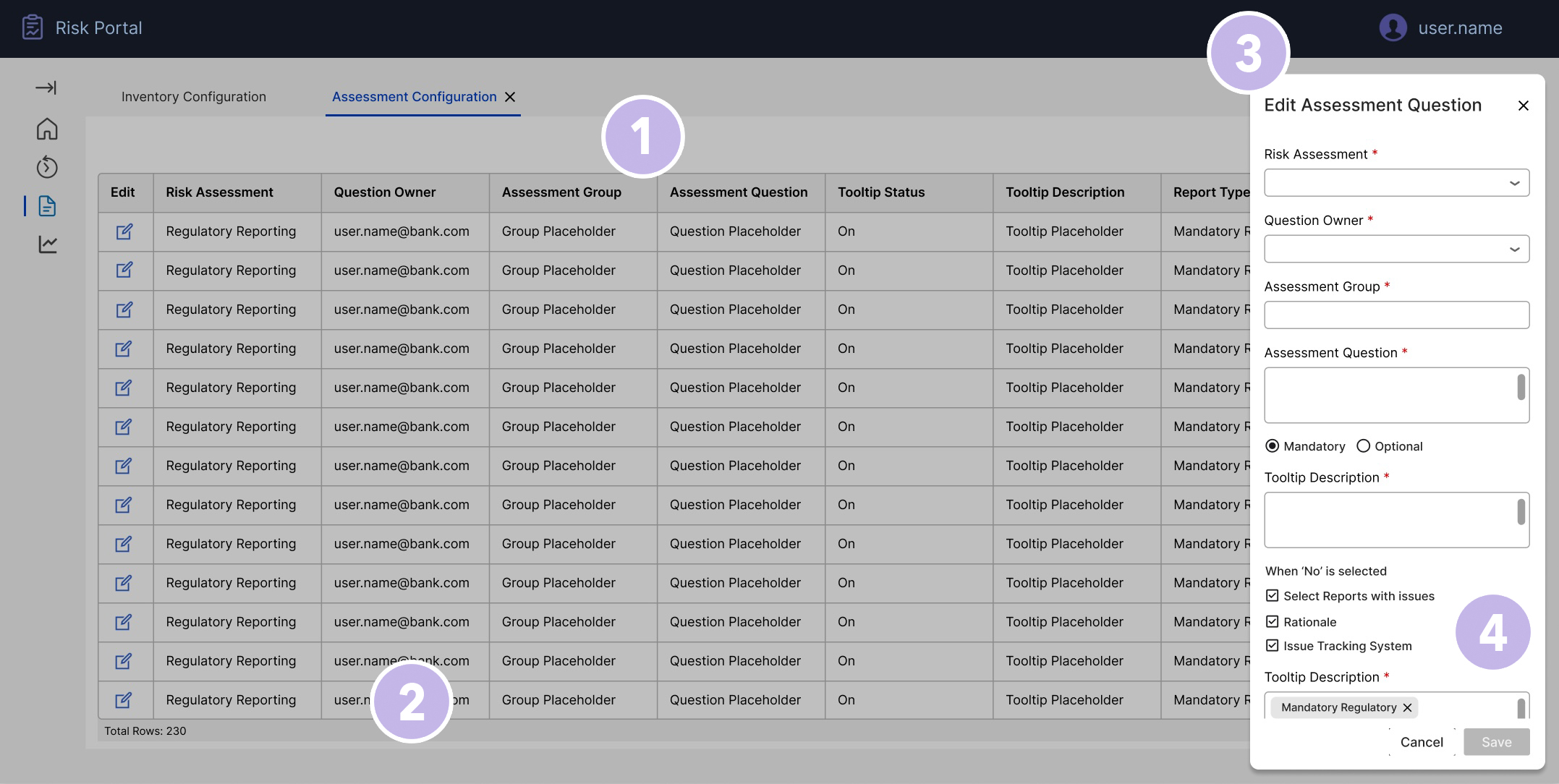Anonymised KRI assessment dashboard