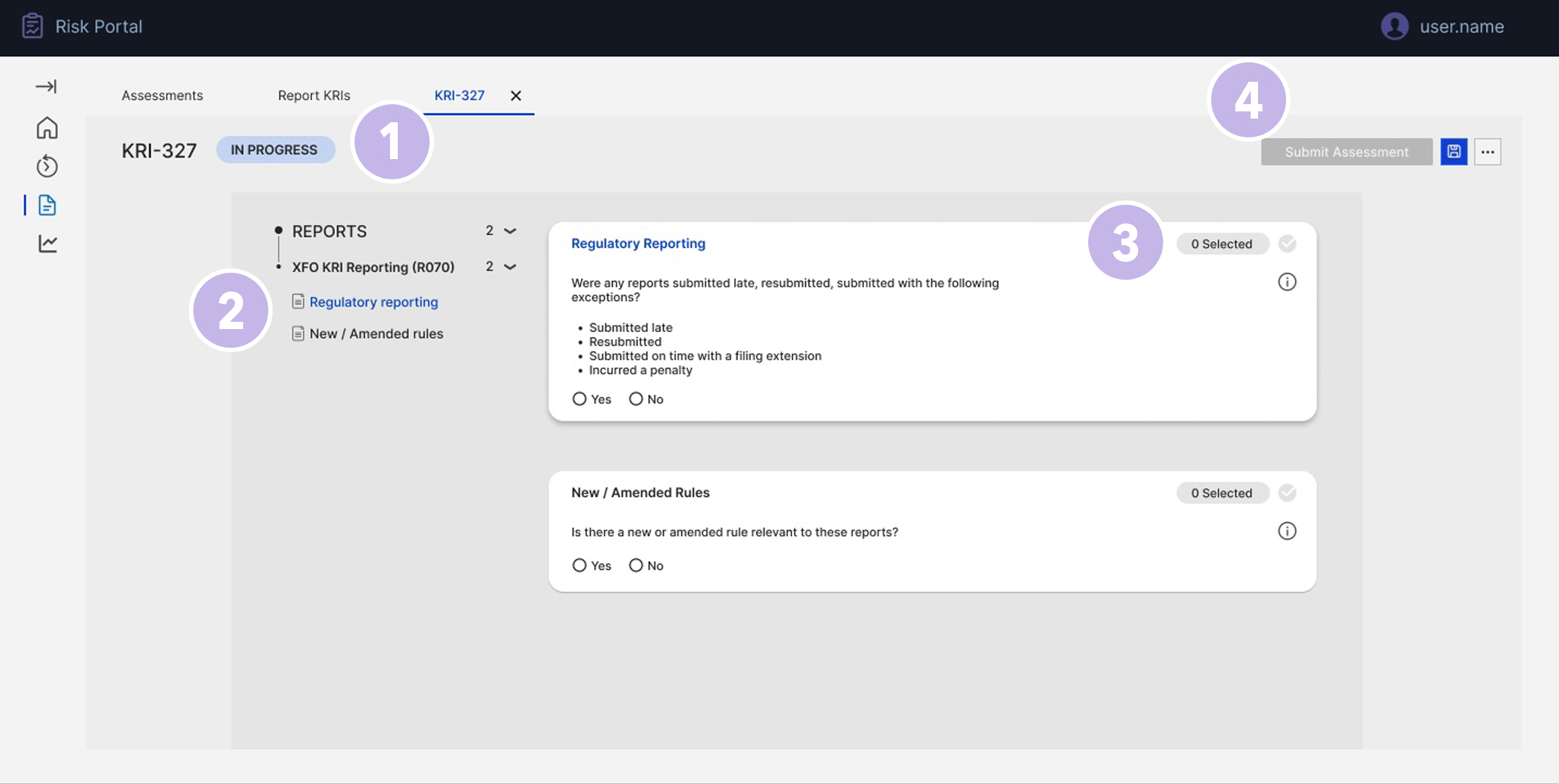 Anonymised KRI assessment dashboard